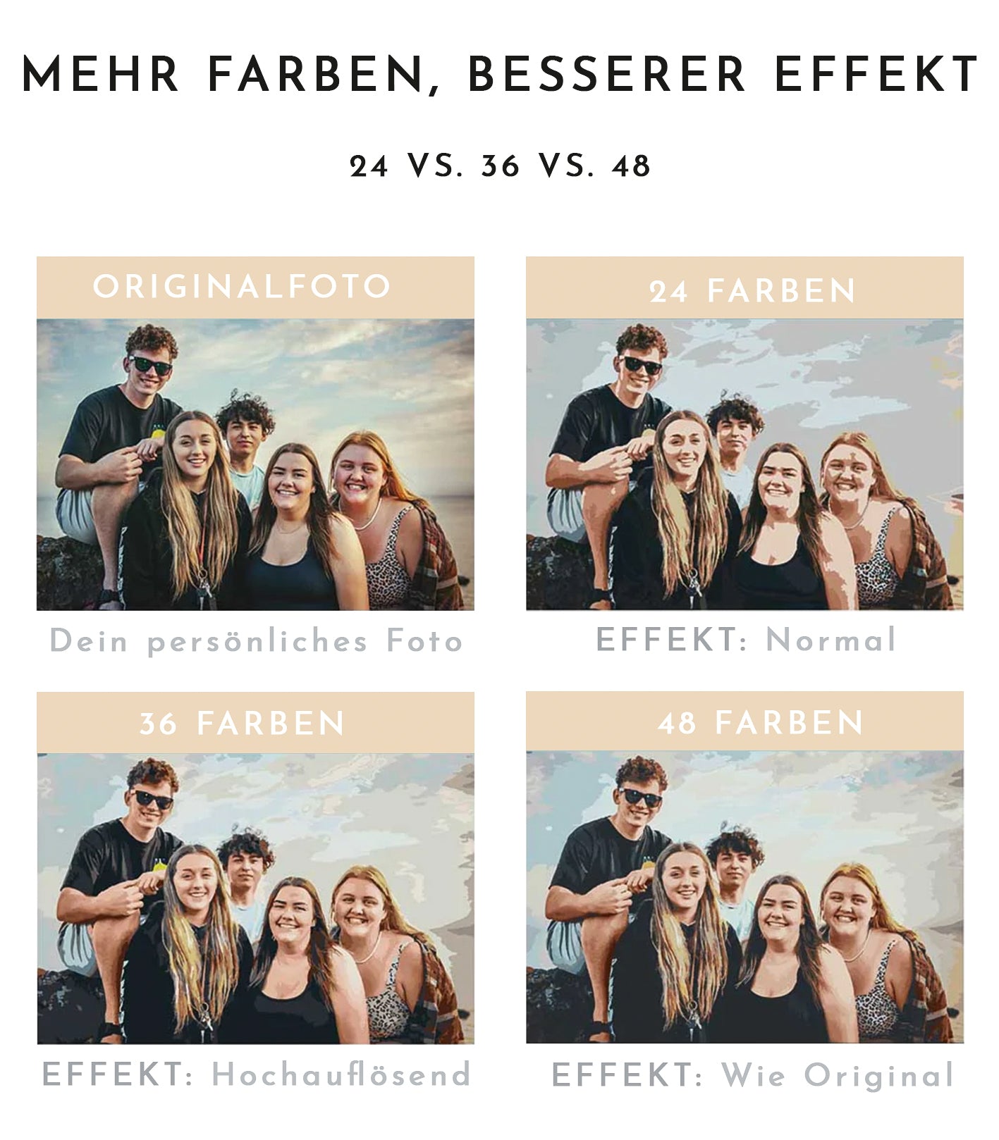 malen-nach-zahlen-vergleich