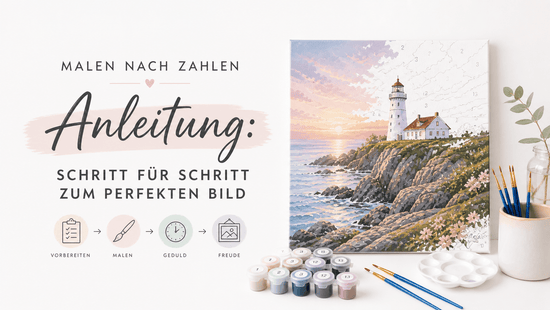 Minimalistisches Titelbild für Malen nach Zahlen Anleitung mit heller Leinwand, Farben und Pinseln sowie Schritt-für-Schritt-Elementen auf cleanem Hintergrund