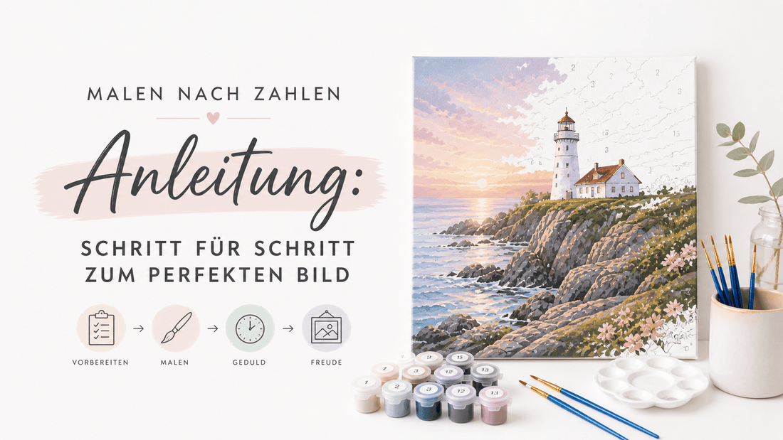 Minimalistisches Titelbild für Malen nach Zahlen Anleitung mit heller Leinwand, Farben und Pinseln sowie Schritt-für-Schritt-Elementen auf cleanem Hintergrund