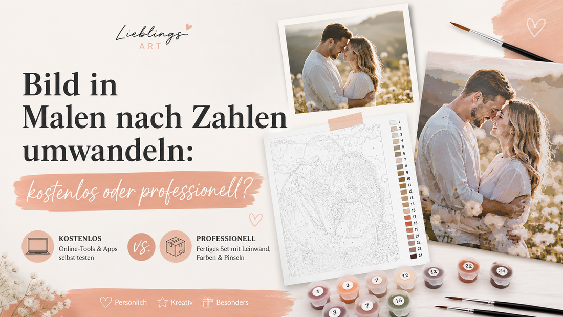Vergleich zwischen kostenloser und professioneller Umwandlung eines Fotos in ein Malen-nach-Zahlen-Bild mit Originalfoto, nummerierter Vorlage und fertiger Leinwand